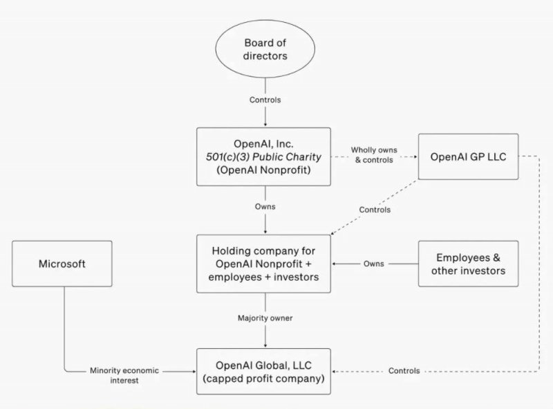 avatrade爱华外汇官网掌握这个mt4原油交易软件的技巧，95%的人都在错过！