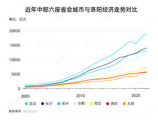 AVA爱华外汇平台想要在股市中大展拳脚的人一定要看清楚，股票交易到底是怎么一回事！