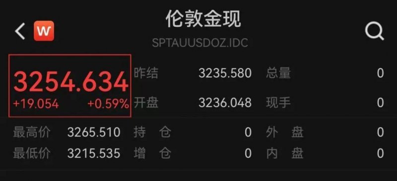 爱华外汇官网登录我在爱华外汇交易官网首页上只用了一个月，竟然翻了三倍！