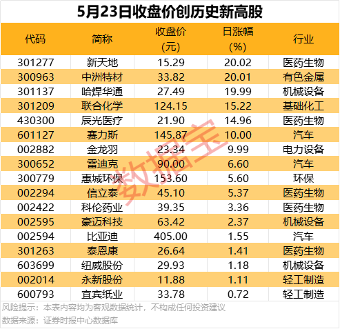 爱华外汇平台怎么样邵武市第七届春社活动盛况空前 民俗文化交流绽放新彩
